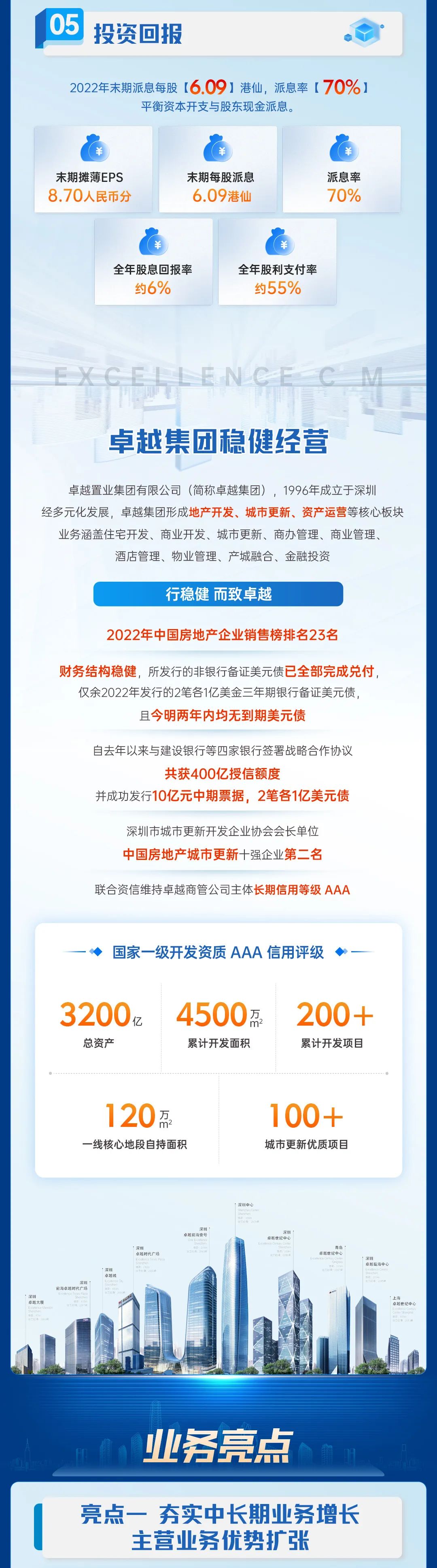 202304101000126636902