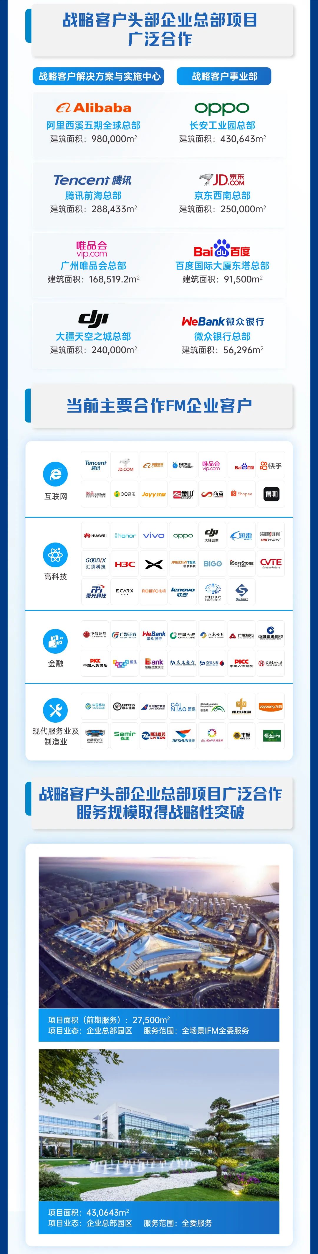 202304101000144918198