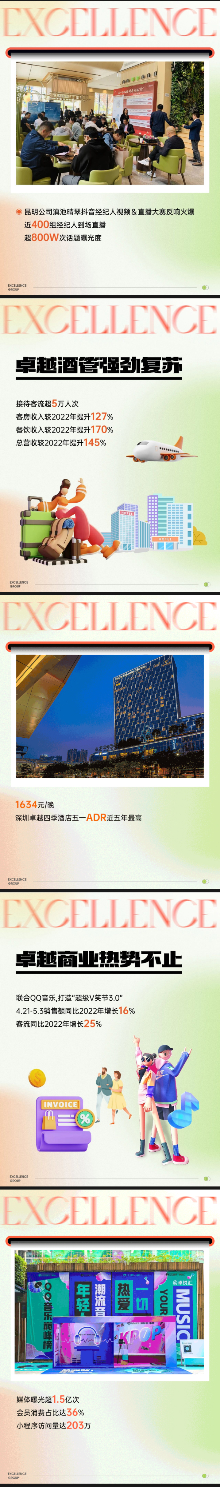 五一黄金周，，，，，腾博会官网多航道火热收官_03.jpg