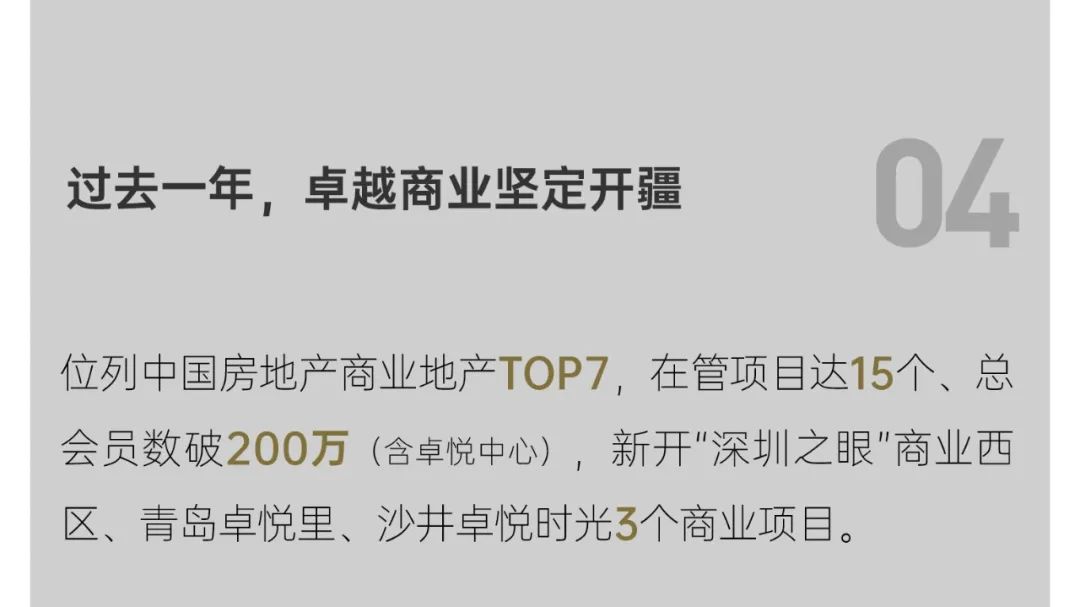 202307031601591170253