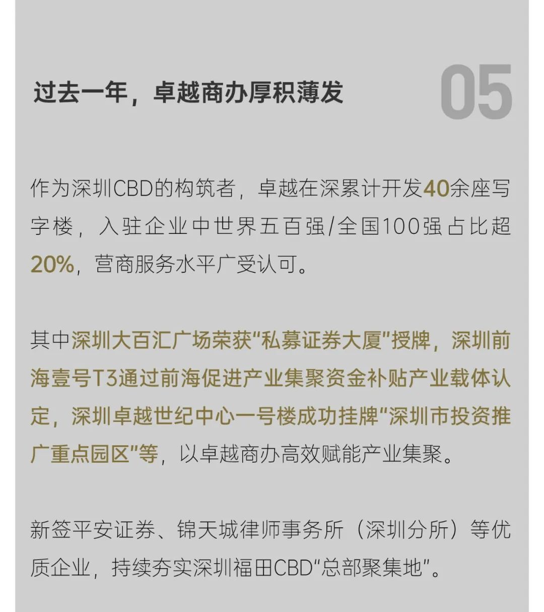 202307031602033982669