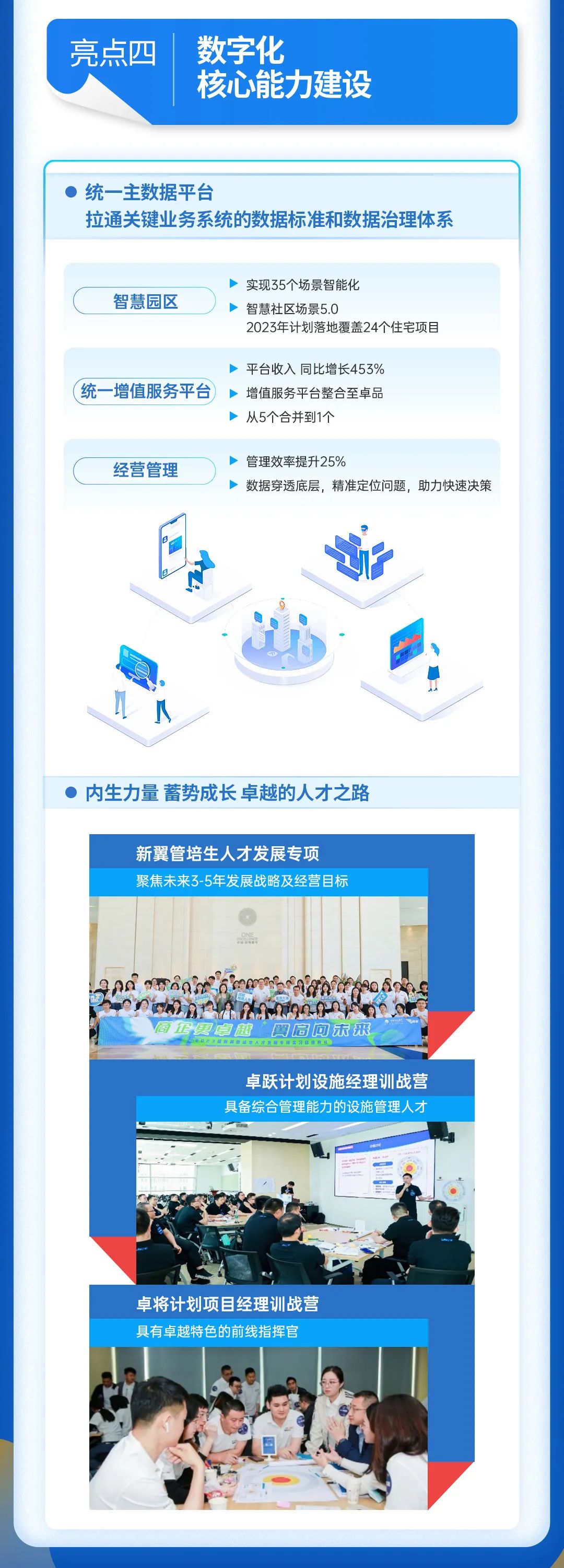 202309011349216077579