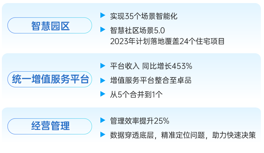 202309011354260517620