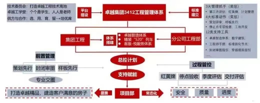 202312251736185319770