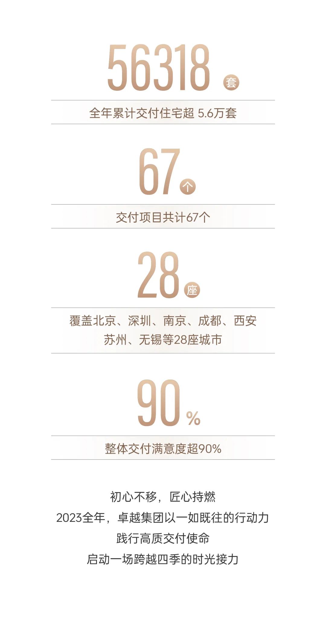 202401291221150357833