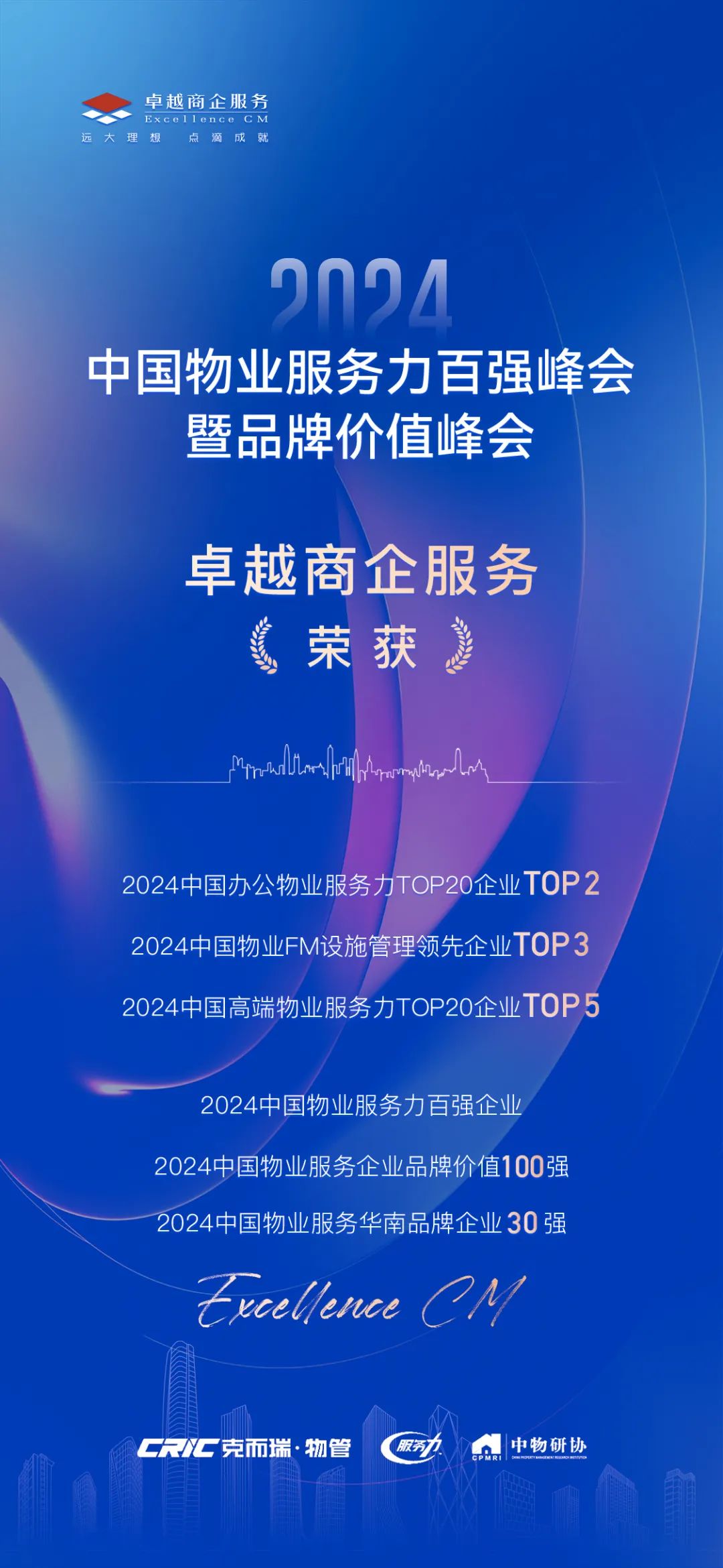 202405311802283605249 202405311802283605249