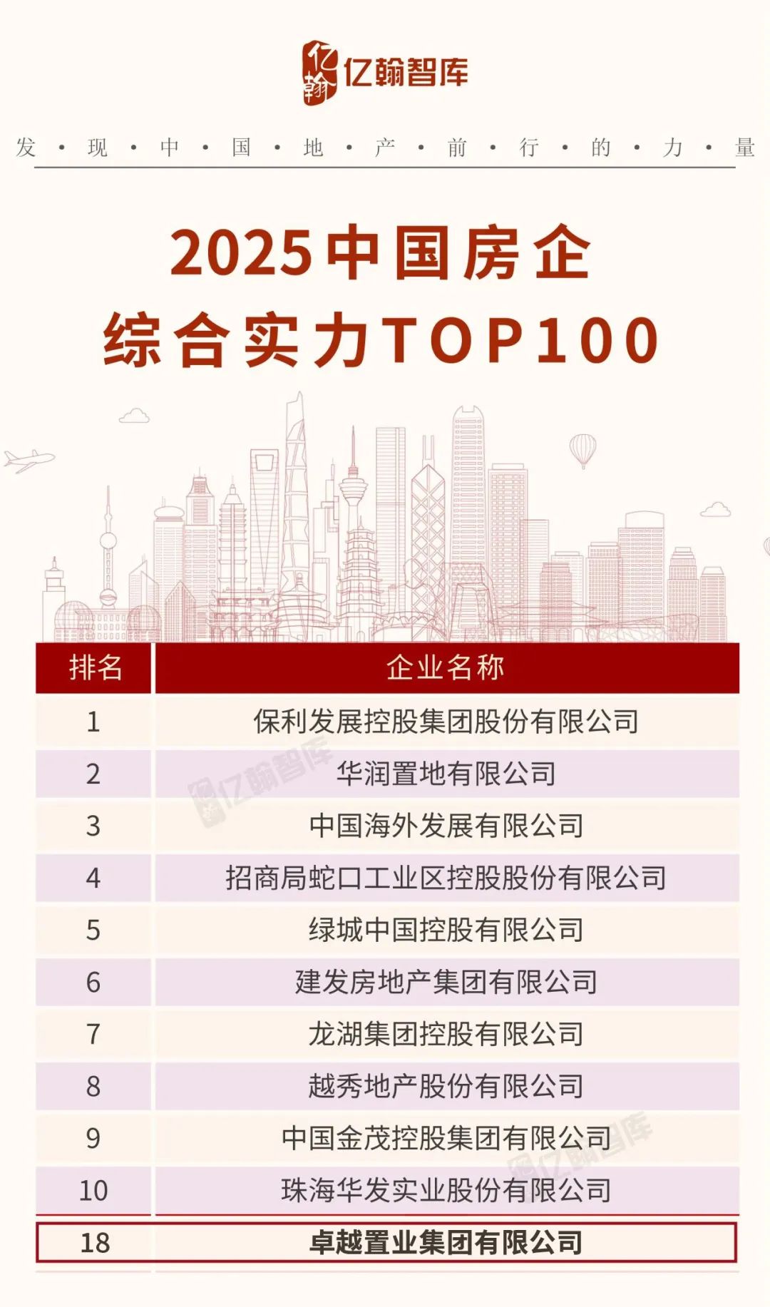 202504231045333434706