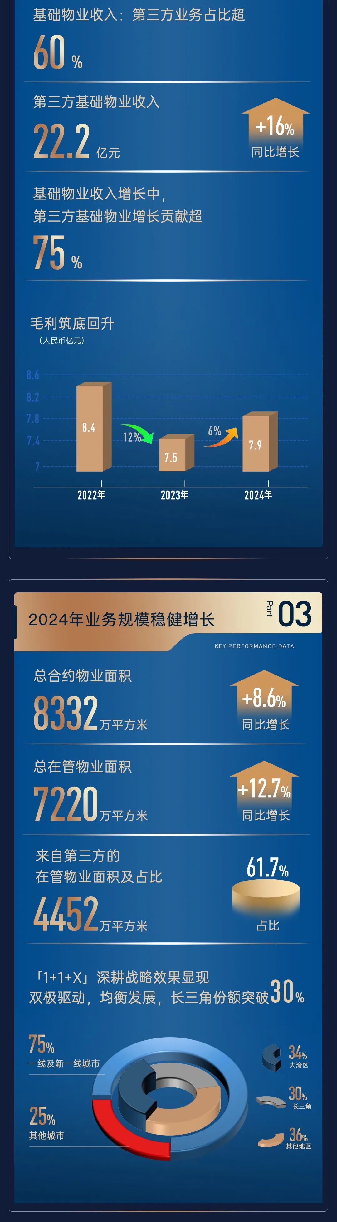 202504231049225939520 202504231049225939520