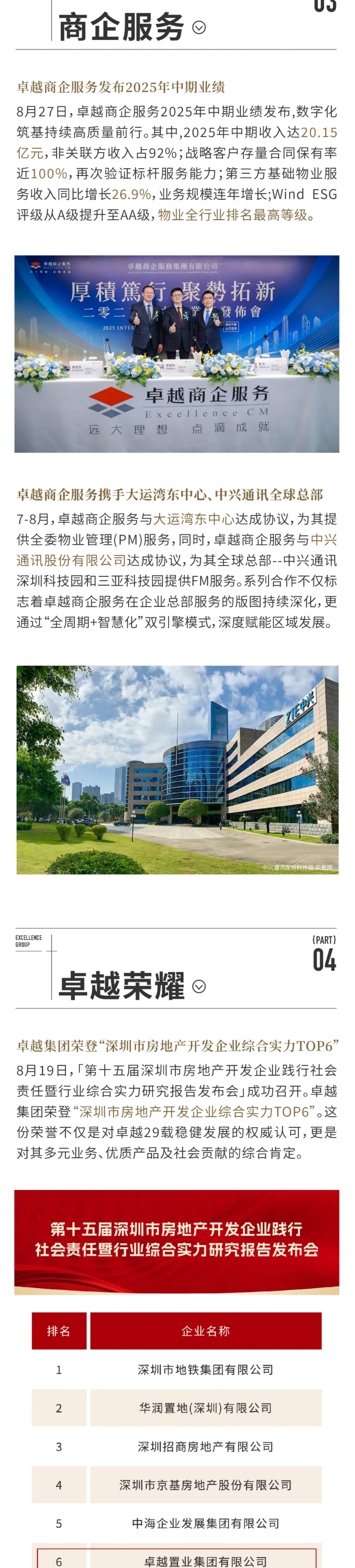 腾博会官网双月刊-_-热浪翻涌-奋楫争先_04.jpg